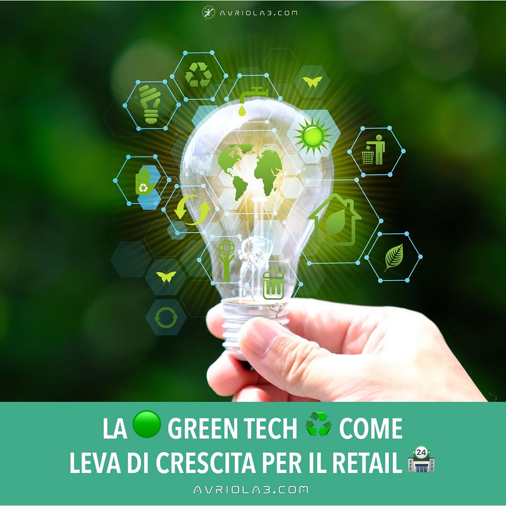 La Green Tech come leva di crescita per il Retail