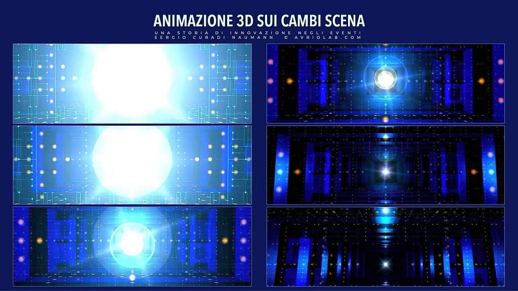 Animazione 3D sui cambi di scena suddivisa su 3 schermi di base 10 mt cadauna