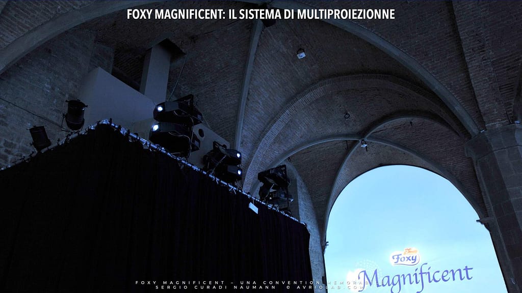 FOXY MAGNIFICENT: IL SISTEMA DI MULTIPROIEZIONNE
