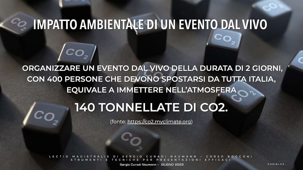 IMPATTO AMBIENTALE DI UN EVENTO DAL VIVO