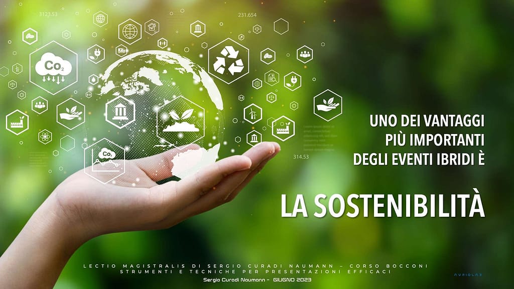 UNO DEI VANTAGGI + IMPORTANTI DEGLI EVENTI IBRIDI È LA SOSTENIBILITÀ